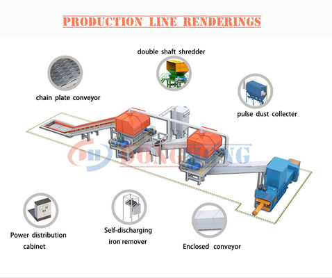 建築物 工場 紙パルス 粉砕機 紙工場 廃棄物 SRF 代替燃料ライン