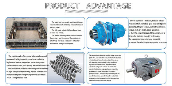 多機能大型スクラップスチールスクラッディングとリサイクルのための生産ライン